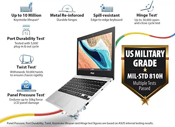 best laptop under 20000